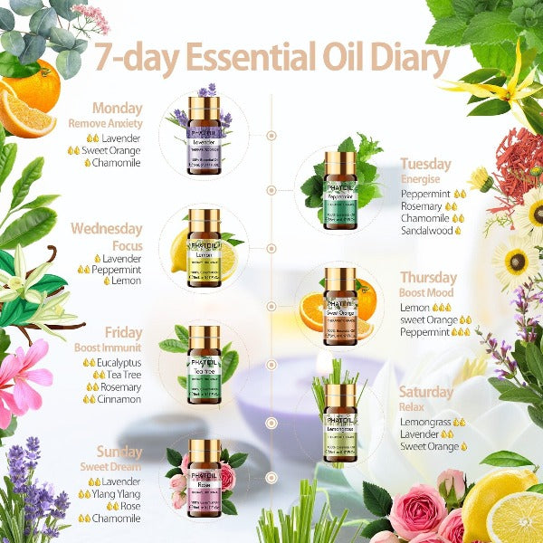 Phatoil Pure Natural Diary Of Calming Essential Oils (15 pcs)